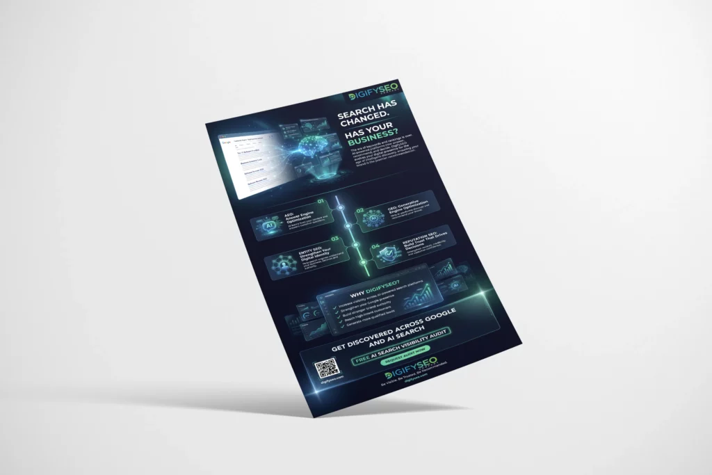 Digify - AI SEO Flyer